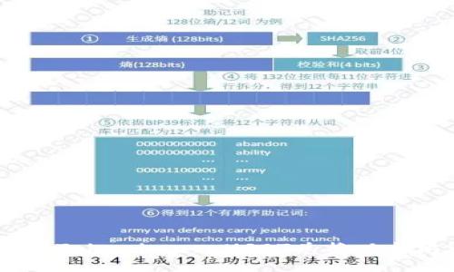 如何使用Tokenimus USDT兑换以太坊(ETH)?