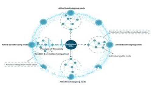 Tokenim 2.0官网客服:您的问题解决专家
