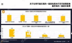 TokenIM 2.0关闭后如何处理自己的币?