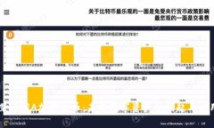 深入探讨ERA加密货币：未来数字资产的崛起与应
