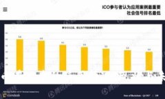 加密货币在日本的使用情况：现状与未来展望
