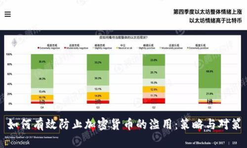如何有效防止加密货币的滥用：策略与对策