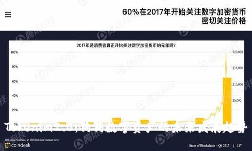 Tokenim2.0：狗狗数字资产的未来发展趋势