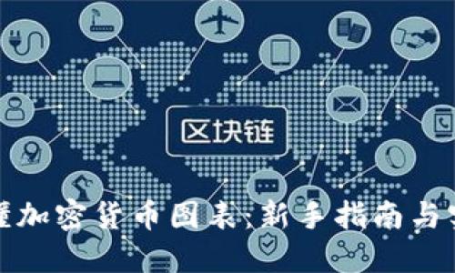 如何看懂加密货币图表:新手指南与实战技巧