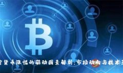 加密货币涨幅的驱动因素解析:市场动向与技术