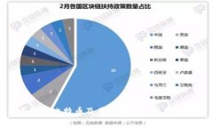 全面解析比特币及其在加密货币中的地位
