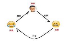 如何在火币交易所上使用Tokenim 2.0进行交易?