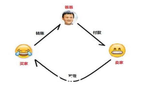 如何在火币交易所上使用Tokenim 2.0进行交易?