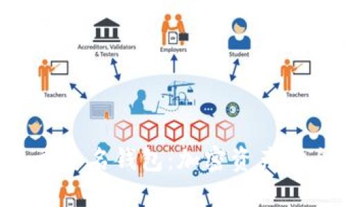 Tokenim多重签名钱包：加密资产安全的新选择