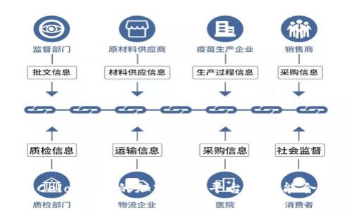 深入了解Celo:未来的加密货币平台与智能合约的结合