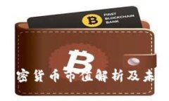 当前加密货币市值解析及未来趋势