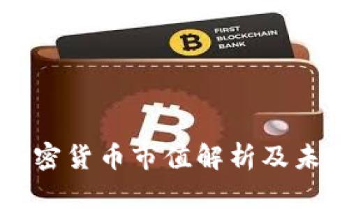 当前加密货币市值解析及未来趋势