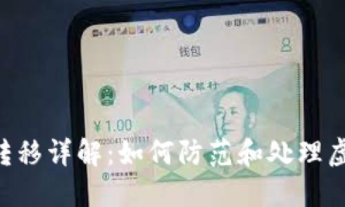 : TokenIM被盗转移详解:如何防范和处理虚拟资产安全风险