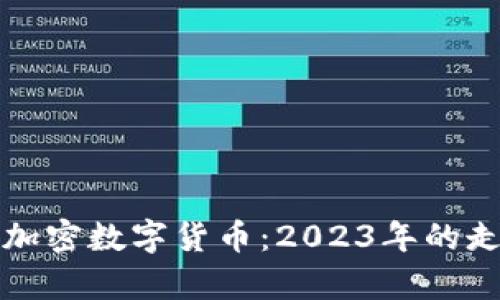世界主流加密数字货币:2023年的走势与分析