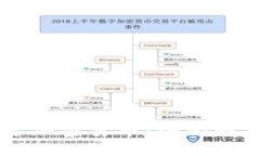 美图老板如何投资加密货币:全面解析与市场前