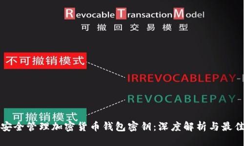 如何安全管理加密货币钱包密钥:深度解析与最佳实践