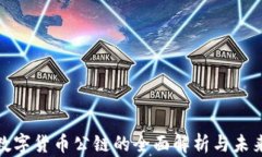 加密数字货币公链的全面解析与未来趋势