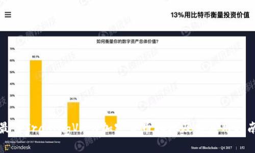 最佳TradingView加密货币指标及其应用指南