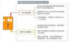 在提供完整的内容之前,我会先给出一个的和相