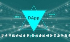 2023年加密货币市场回暖分析:价格普遍回升背后
