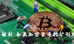 2023年全面解析:各类加密货币挖矿形式及其优缺