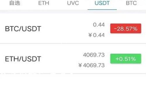 下面是你要求的关于“tokenim2.0恢复”的、相关关键词、大纲以及问答内容安排。


Tokenim2.0恢复：如何有效恢复加密资产