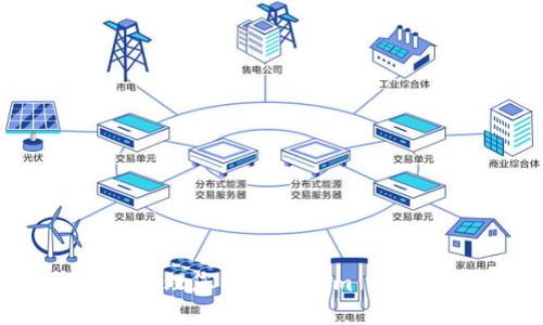 如何安全管理您的Tokenim 2.0钱包地址