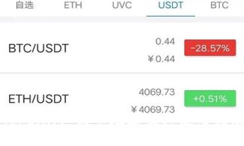 Tokenim 收币地址及其使用指南