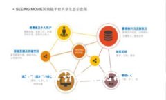 加密货币蓝图：如何设计和实现成功的加密资产
