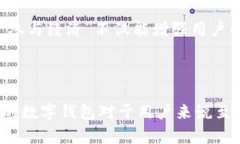   深入解析KCasha数字钱包与Tokenim未来展望 /  gua