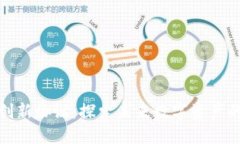 加密货币创新协议:探索未来数字资产的发展趋