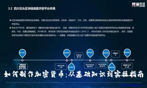 如何制作加密货币:从基础知识到实操指南