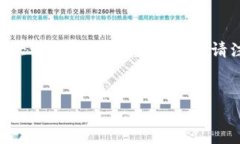 在此,我为你提供一个关于“Tokenim 2.0的总量”的