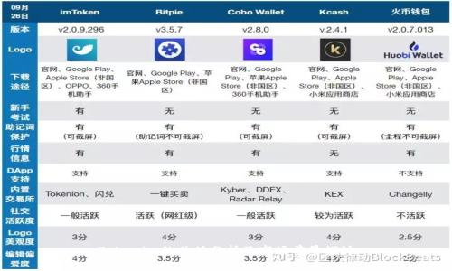 Tokenim的估值分析及市场前景探讨