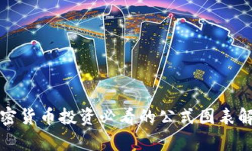 加密货币投资必看的公式图表解析