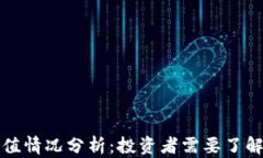 加密货币储值情况分析:投资者需要了解的关键
