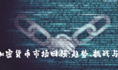 2019年加密货币市场回顾：趋势、挑战与未来展望