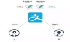 最奇葩的加密货币及其背后的故事