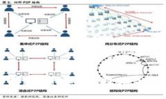小蚁加密货币：投资趋势、技术分析与市场展望