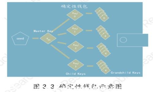 
如何通过加密货币实现财务自由：完整指南