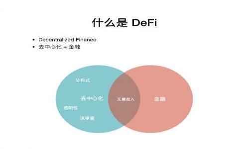   
什么是Fiiipay加密货币？它的未来发展前景分析