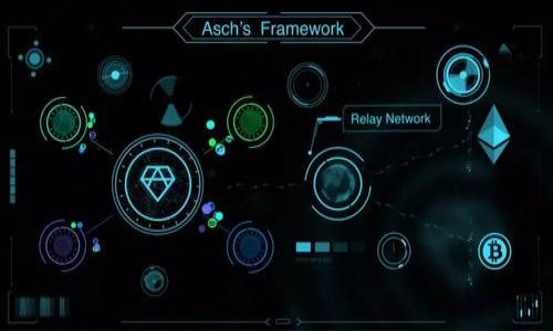   如何选择适合自己的Token生成方案？ / 

 guanjianci Token生成, Web3, 区块链, 加密货币 /guanjianci  

## 内容主体大纲

1. 引言
    - Token的定义及其重要性
    - 选择合适Token生成方案的必要性

2. Token生成方案概述
    - ERC20、ERC721和ERC1155的介绍
    - 各类Token的特点和用途

3. 如何评估适合自己的Token生成方案
    - 项目目标与Token类型匹配
    - 社区支持与生态环境
    - 技术能力与团队背景

4. 常见的Token生成工具与平台
    - OpenZeppelin
    - Remix IDE
    - Truffle Suite

5. Token生成的法律和合规性考虑
    - 各国对Token的监管政策
    - 如何确保合规性

6. Token的推广与营销策略
    - 社交媒体与社区建设
    - 空投与合作推广
    - KOL的影响力

7. 结论
    - 总结选择Token生成方案的关键要点
    - 对未来的发展趋势进行展望

---

## 1. 引言

Token是一种数字资产或代币，通常基于区块链技术创建，具有唯一性和可交易性。在当前的区块链生态系统中，Token扮演着极其重要的角色，它既可以作为虚拟货币使用，也可以代表资产、权限或身份等多种用途。

选择合适的Token生成方案至关重要，因为它不仅影响到项目的成功与否，还决定了如何满足用户需求和市场的变化。随着区块链技术的发展，Token的种类与类型也日益增加，投资者和开发者需要深入了解各种Token生成方案的特性与适用场景。

---

## 2. Token生成方案概述

### ERC20、ERC721和ERC1155的介绍

在Ethereum上，Token主要分为几种类型，最常用的包括ERC20、ERC721和ERC1155。ERC20是最基础的Token标准，通常用于创建具有相同价值的可替代型Token，如USDT。而ERC721则用于创建非同质化代币（NFT），常见于数字艺术品、游戏道具等独特物品的标识。ERC1155则是一个复合标准，可以同时管理同质化Token和非同质化Token。

### 各类Token的特点和用途

每种Token都有其独特的特点和适用场景。例如，ERC20适用于需要建立流通货币的项目，而ERC721和ERC1155更适合需要区分个体特征的项目。了解这些特点有助于开发者在设计Token时进行合理选择。

---

## 3. 如何评估适合自己的Token生成方案

### 项目目标与Token类型匹配

开发者在选择Token生成方案前，需首先明确项目的目标。如果项目旨在融资，ERC20可能是最佳选择。而如果项目与艺术品或收藏品相关，则ERC721或ERC1155可能更合适。

### 社区支持与生态环境

社区支持在区块链项目中至关重要，一个强大的社区不仅能提供用户基础，还能带来更多的资源与合作机会。在选择Token生成方案时，应考虑其所处的生态环境，社区的活跃程度以及未来的增长潜力。

### 技术能力与团队背景

团队的技术能力直接影响Token生成的成功与否。开发者需要评估团队在智能合约开发、区块链技术及相关领域的经验。一个能力强大的团队将在Token的生成与后续维护中游刃有余。

---

## 4. 常见的Token生成工具与平台

### OpenZeppelin

OpenZeppelin是一个广受欢迎的开源框架，提供了许多经过审计的智能合约模板，开发者可以利用这些模板快速创建自己的Token。其安全性和社区认可度高。

### Remix IDE

Remix是一个基于Web的IDE，适合初学者和小型项目开发者。它支持智能合约的编写、测试和部署，用户界面友好，便于学习和操作。

### Truffle Suite

Truffle是一个全面的开发框架，提供了开发、测试和部署智能合约的完整工具，适合中大型项目使用。它支持多种配置和插件，使得开发过程更加灵活和高效。

---

## 5. Token生成的法律和合规性考虑

### 各国对Token的监管政策

随着全球对区块链技术的关注加大，各国对Token的监管政策也在不断变化。在选择Token生成方案时，开发者需了解目标市场的法律法规，以确保项目的合法性。

### 如何确保合规性

确保合规性的一种方法是选择注册交易所或在知名平台上进行Token发行。此外，与法律顾问合作，定期检查法规变更也至关重要。

---

## 6. Token的推广与营销策略

### 社交媒体与社区建设

现代网络营销离不开社交媒体，通过Twitter、Telegram等平台与潜在用户进行直接互动。建设一个活跃的社区能够帮助项目更快地实现市场渗透。

### 空投与合作推广

空投是吸引用户的一种有效方式。通过免费的Token分发吸引用户加入，并增加Token的流通性。同时，寻找合作伙伴进行联合推广也是扩大影响力的重要策略。

### KOL的影响力

行业KOL（关键意见领袖）的影响力不容忽视。他们在社交媒体上的话语权能为项目带来大量曝光，开发者应积极寻求与KOL的合作。

---

## 7. 结论

总结而言，选择适合自己的Token生成方案需综合考虑项目目标、社区环境和团队能力等多个因素。同时，开发者还需关注法律合规性，并制定针对性的营销策略。通过综合运用这些要素，才能最终实现Token项目的成功。

---

## 相关问题

1. **Token生成流程有哪些步骤？**
2. **ERC20与ERC721有什么不同？**
3. **如何评估Token的市场价值？**
4. **Token的安全性问题如何处理？**
5. **Token的流通性与项目成功的关系？**
6. **未来Token市场的趋势和挑战是什么？**

---

### 问题1: Token生成流程有哪些步骤？

### 第一步：确定Token的用途
在开始Token生成流程之前，项目团队需要明确Token的用途，例如它是用来融资、分红还是其他功能。这将影响后续的设计和实施过程。

### 第二步：选择Token标准
根据Token的用途，团队需要选择相应的Token标准。比如，ERC20适合可替代的货币功能，而ERC721适合独特资产的标识。

### 第三步：编写智能合约
智能合约是Token的基础，团队需要根据选择的Token标准编写相应的合约代码。可利用开源工具如OpenZeppelin等进行。

### 第四步：测试与审核
编写完成后，Token需要经过严格的测试与审计，以确保其安全性和功能的完整性。许多项目会通过第三方审计来增加可信度。

### 第五步：部署到区块链上
完成所有测试后，Token可以正式部署到主网。每个Token都会有一个独特的合约地址，用户可以通过这个地址访问到Token的所有相关信息。

### 第六步：Token的上线与推广
最后，项目团队需要制定上线与推广策略，通过各种渠道向用户介绍新生成的Token。这可能包括社交媒体宣传、白皮书发布等。

---

### 问题2: ERC20与ERC721有什么不同？

### 性质上的区别
ERC20是可替代代币，每个Token的价值相同，可以相互替代；而ERC721是非同质化代币，每个Token都有独特性，其价值也可能不同。

### 用例上的区别
ERC20多用于货币和交易，而ERC721更适合用于收藏品、艺术品等，用户可以拥有独一无二的资产。

### 技术实现上的区别
ERC20合约通常相对简单，因为它依赖于标准化的接口；而ERC721需要实现更多功能，如元数据和稀缺性等，代码量相对较大。

### 市场反响及接受度
尽管ERC20的市场应用更早，用户接受度高，但随着NFT市场的兴起，ERC721也开始获得越来越多的关注和使用。

---

### 问题3: 如何评估Token的市场价值？

### 供需关系分析
Token的市场价值主要由供需关系决定。如果Token的需求高于供给，价格自然会上涨，反之亦然。团队需要分析市场动态，了解用户需求。

### 用户和社区的活跃度
用户的参与度和社区的活跃度能够直接影响Token的市场接受度。评估社交媒体、交易平台的讨论热度，可以获取社区对Token的态度。

### 项目的整体价值与前景
Token的市场价值不仅取决于其自身特性，还与支持该Token的项目的发展潜力密切相关。分析项目的路线图、技术实现等都能帮助评估其未来价值。

### 外部市场因素的影响
Token的价值也会受到外部市场因素的影响，比如政策监管变化、整体市场行情波动等。这些都是需要权衡考虑的变量。

---

### 问题4: Token的安全性问题如何处理？

### 智能合约审计的重要性
智能合约的审计是确保Token安全性的重要一步，项目团队应与专业的审计机构合作，对合约代码进行全面的审查和测试。

### 采用成熟的代码库
使用开源且经过审计的代码库，如OpenZeppelin，能够大大减少安全风险。团队在构建自己的Token时，可以借鉴这些成熟的解决方案。

### 持续的安全监控
Token上线后，团队还需定期进行安全监控，及时检测并处理可能出现的安全漏洞，以保障用户资产的安全。

### 用户教育与风险提示
同时，项目还应进行用户教育，帮助用户识别安全风险，防范潜在的诈骗行为，以增强整体的生态安全环境。

---

### 问题5: Token的流通性与项目成功的关系？

### 流通性定义及其重要性
流通性是指Token在市场上被买卖的难易程度，流通性高的Token可以更快被转换为法币或其他资产，这对项目的成功至关重要。

### 流通性影响价格稳定性
流通性强的Token通常能保持价格稳定，吸引更多投资者，反之流通性差则容易导致价格波动，进而影响用户的信心和参与度。

### 促进项目增长和接受度
高流通性的Token能够更快地被市场接受，促进项目的推广和增长。用户越容易进入，越能刺激更大的交易量，形成良性循环。

### 流通性与营销策略的关系
项目的营销策略应侧重于提高Token流通性，通过上市交易所、参与流动性挖矿等方式，增强用户对Token的交易意愿，从而推动项目的成功。

---

### 问题6: 未来Token市场的趋势和挑战是什么？

### 绿色能源与区块链
随着全球对可持续发展的关注加大，Token市场未来可能会朝向绿色能源方向发展。这意味着更多基于环保理念的项目将获得用户支持。

### 金融合规与监管
全球对区块链和Token的监管政策仍在不断完善，项目团队将面临更高的合规要求，这可能成为Token市场的一大挑战。

### NFT的兴起与市场的多样性
NFT的兴起可能会改变Token市场的格局，未来可能出现更多基于非同质化Token的新兴项目，带来市场的新机会与挑战。

### 用户体验与技术创新
随着技术的进步，团队需不断用户体验，为用户提供更便捷的Token使用方式。同时，技术创新将推动Token市场的不断发展。

---

以上就是围绕