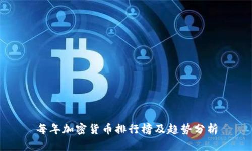 每年加密货币排行榜及趋势分析