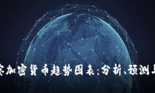: 深入观察加密货币趋势图表：分析、预测与投资策略