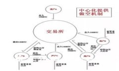 2023年加密货币立法的转折点：趋势与未来展望