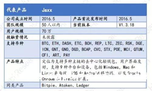 加密货币预言家：如何在瞬息万变的市场中捕捉财富机遇