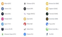 Tokenim 2.0钱包支持的数字资产一览及使用指南