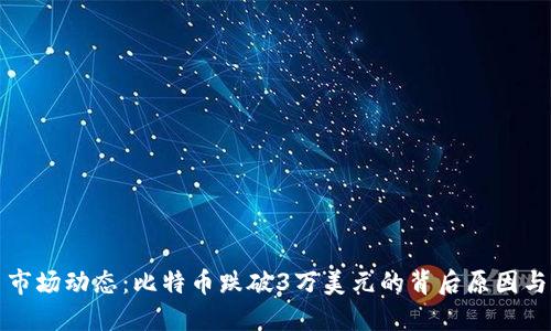加密货币市场动态：比特币跌破3万美元的背后原因与未来展望