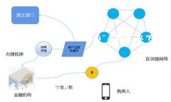 为了创建一个接近且的，我们可以围绕“Tokenim