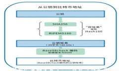 全面解析加密数字货币OTC交易的优势与风险
